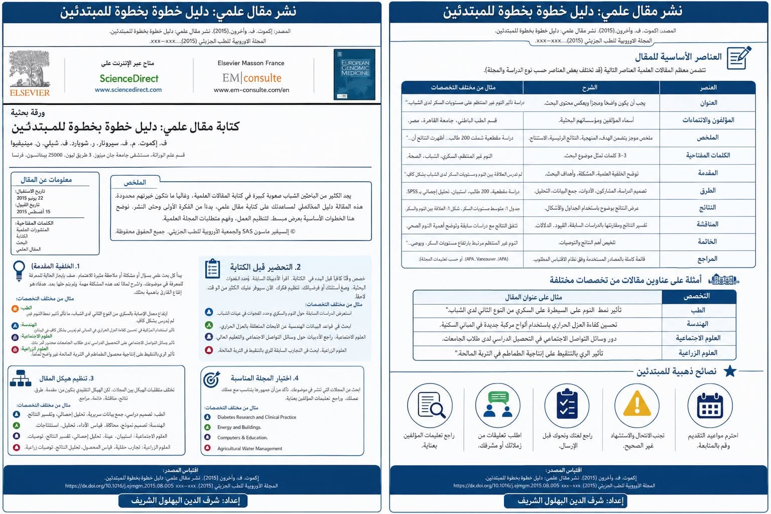 Test Course 1